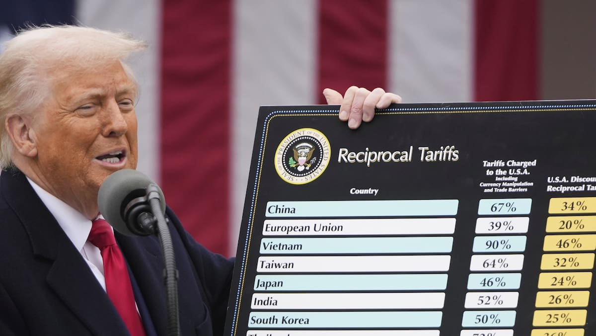 Часови на вистината – Бундес се тресе: Дали Трамп повторно го отпакува големиот царински чекан денес?