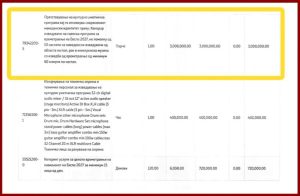 Со концерти за 50 000 евра ќе се отсликува современиот македонски идентитет на ЕКСПО во Белград, стои во тендерот на владата